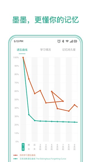 墨墨记忆卡2