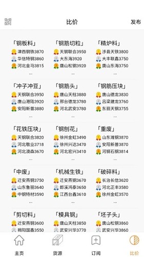废钢网3