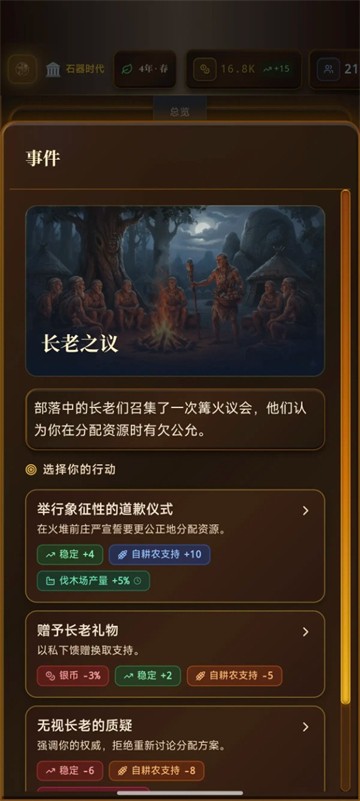 哈耶克的文明市场经济5