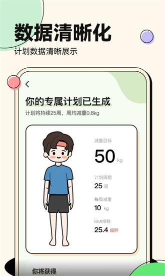 番茄轻断食app2