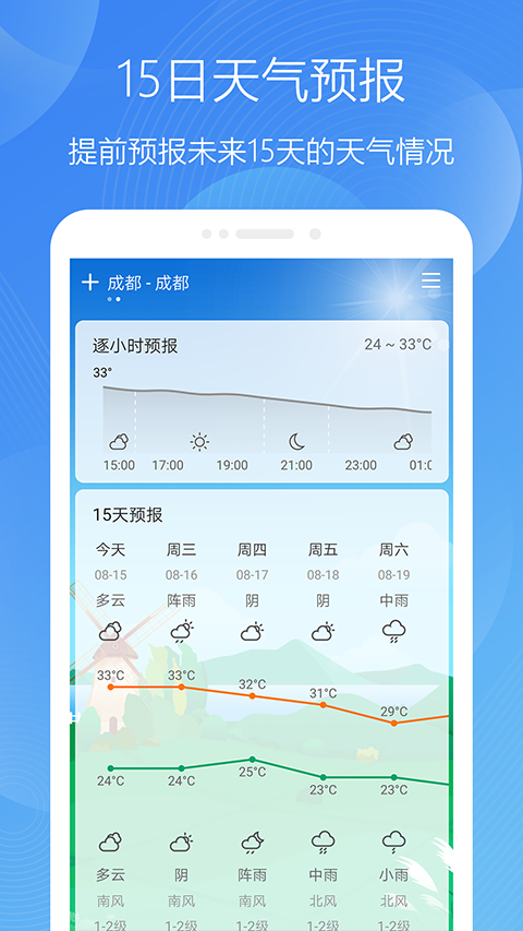 极简天气app4