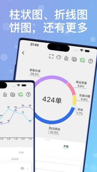 快制图表app2