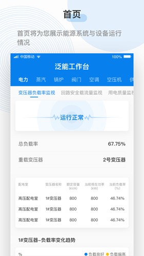 泛能4