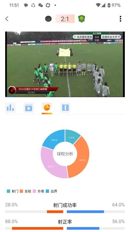 匠体视科老版本