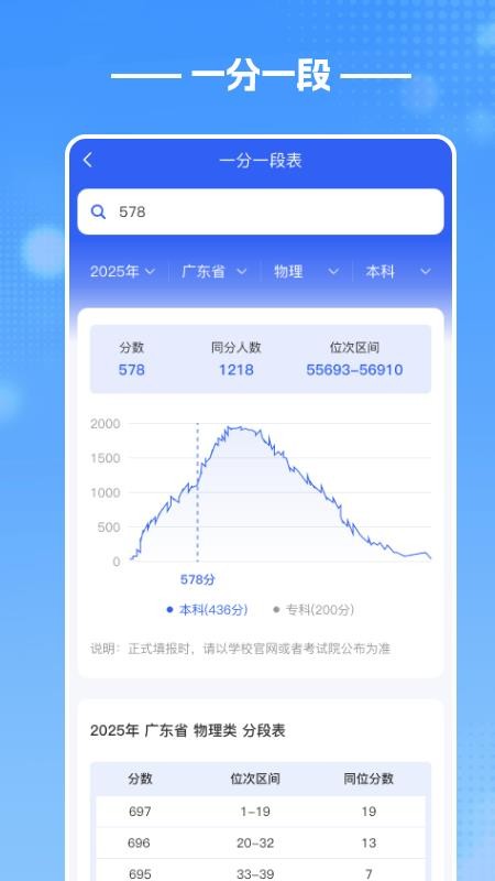 酷志愿会员免登录