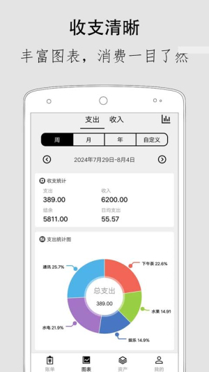 极简记账会员免登录