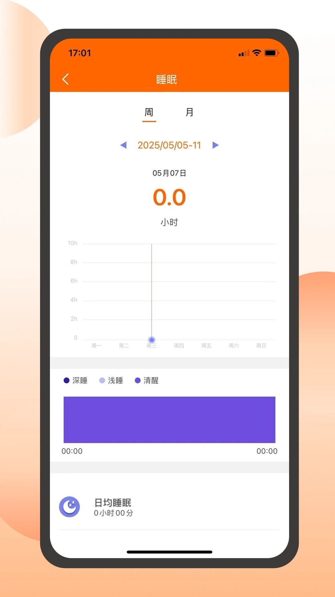 QXFit官方正版