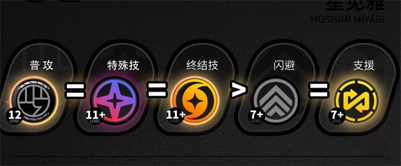 星见雅攻略截图3
