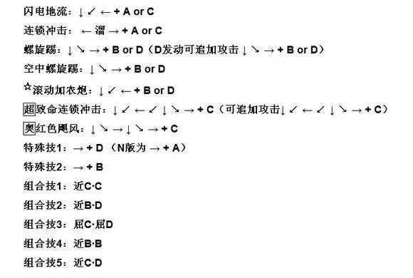 角色出招表截图2