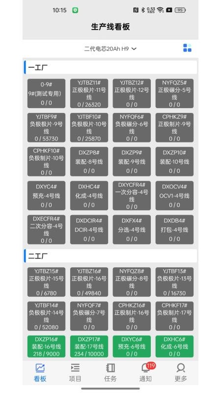 精益企业运营系统定制版