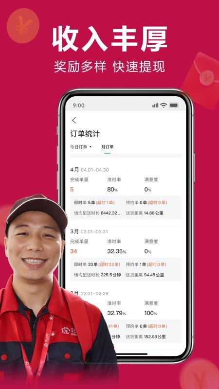 邻店网服务会员免登录
