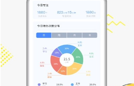 1616636648748932.png 自律计划