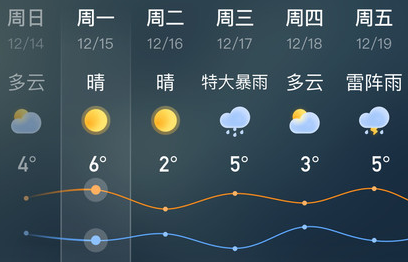 1663377570185059.png image.png