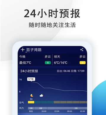 天气预报(智能天气)