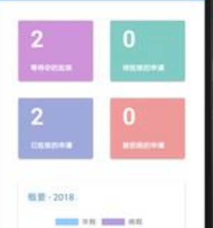 C9Dayoff(休假管理)