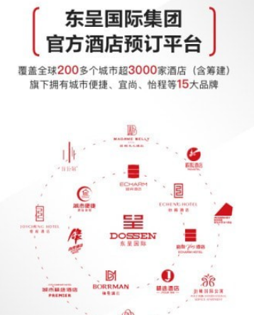 东呈酒店