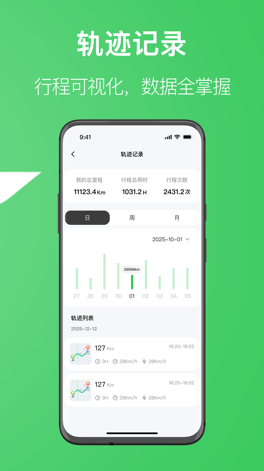 赛鸽出行自定义版