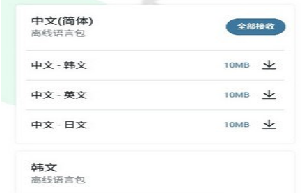 鹦鹉翻译
