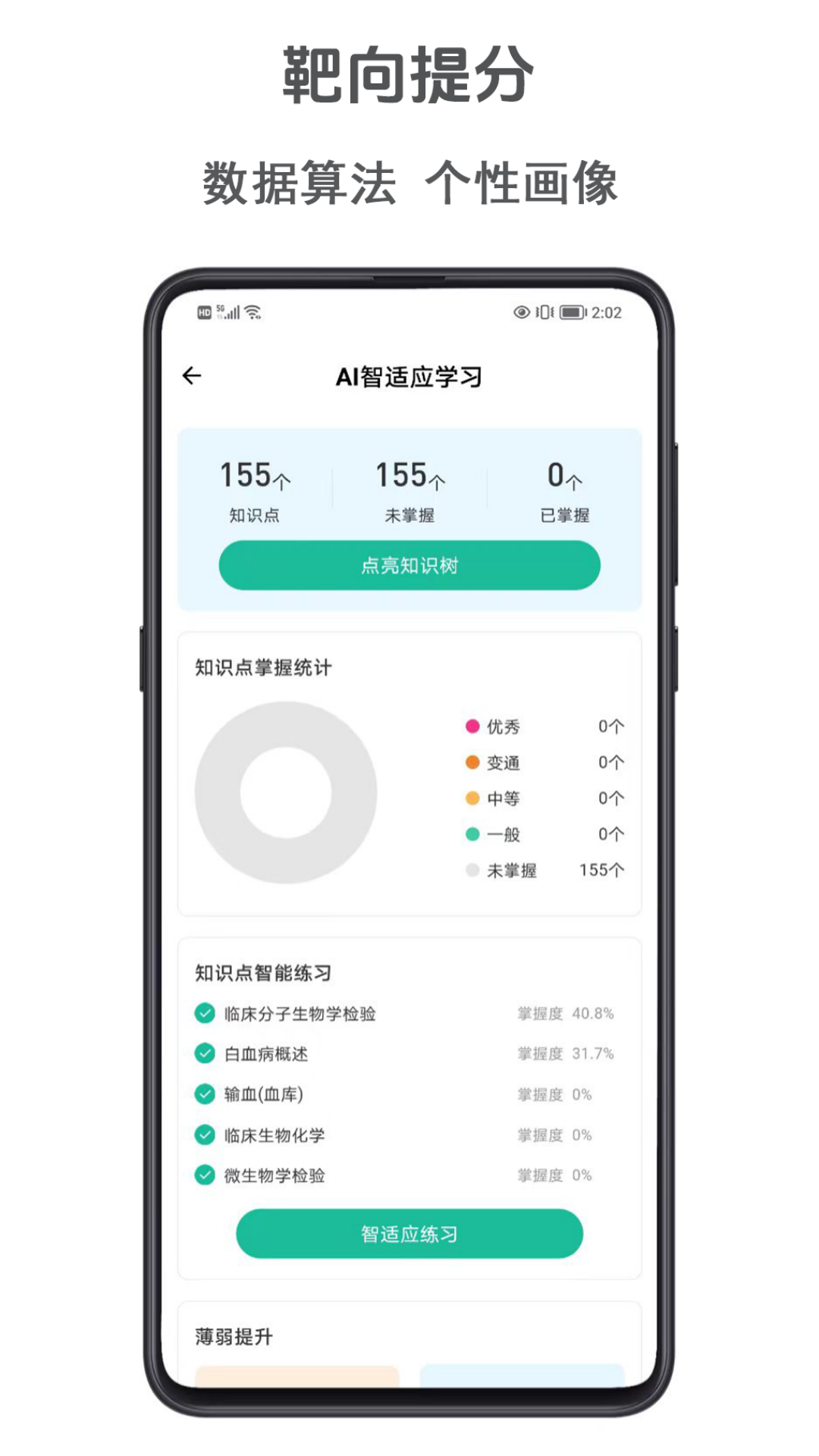 靶题库自定义版